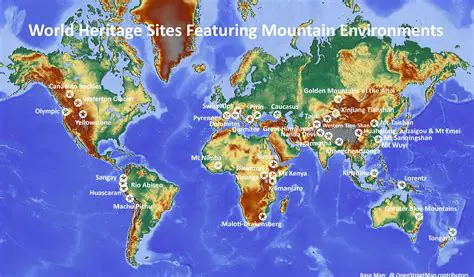 Countries with the Most Mountainous Territory