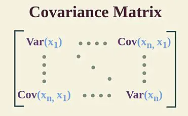 Covariance Matrix and Error Propagation
