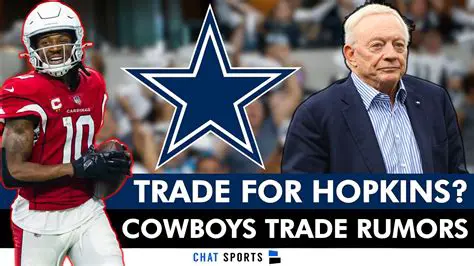 Cowboy News & Rumors: Inside the Latest from America's Most Iconic Sport