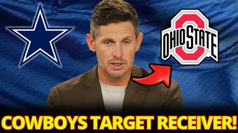 Cowboys News Today 2025: Latest Updates, Predictions, and Analysis