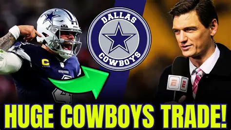 Cowboys News: Unpacking the Latest Trade Rumors and Potential Moves