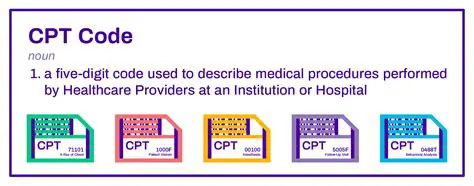 CPT Codes for Professional Services
