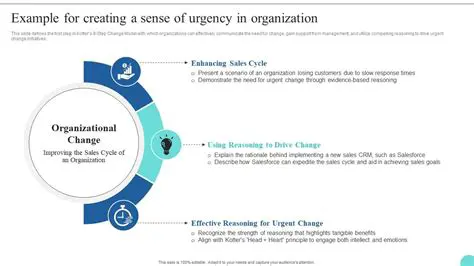 Create a Sense of Moral Urgency