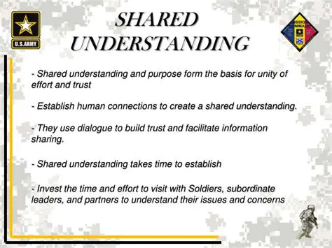 Create shared understanding