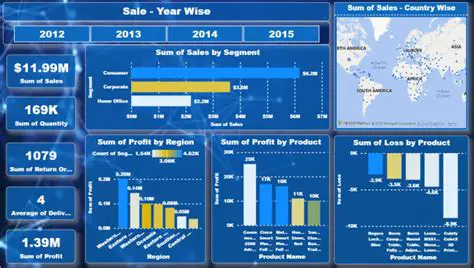 Create stunning visualizations