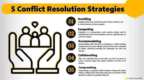 Creates tension and conflict