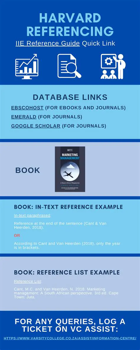 Creating a Correct IIE Harvard Reference List Entry for an Opinion Article