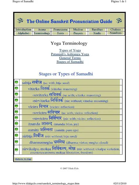 Creating a Custom Sanskrit Terminology Dictionary
