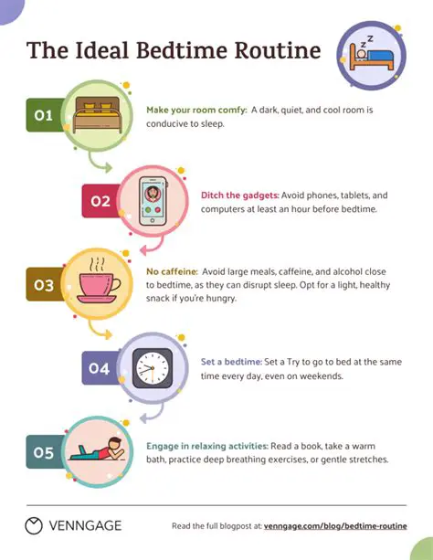 Creating a Time Checker Program