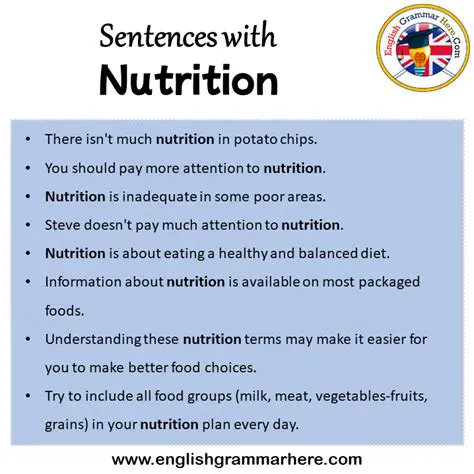 Creating Sentences with Essential Nutrition Vocabulary