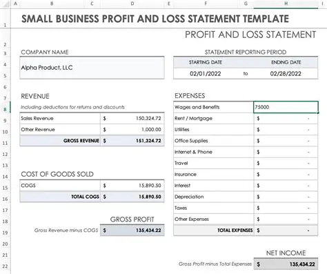 Creating the Profit and Loss Account