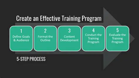 Creating useful training programs