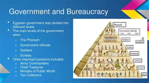 Creation of a Centralized Bureaucracy