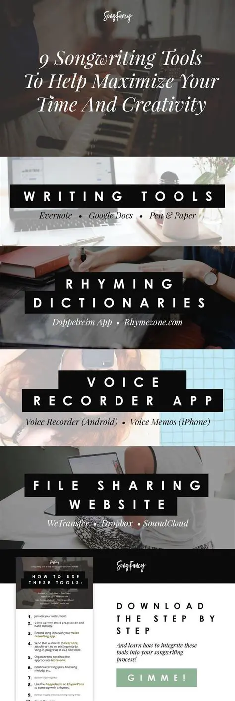 Creative Songwriting Tools