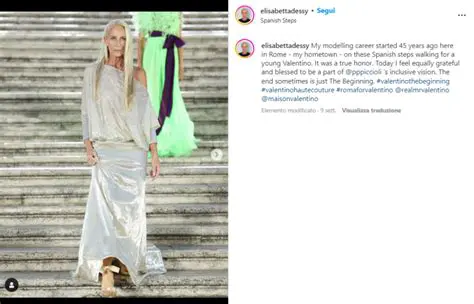 Credibility in the World of Fashion