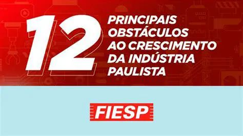 Crescimento da competitividade