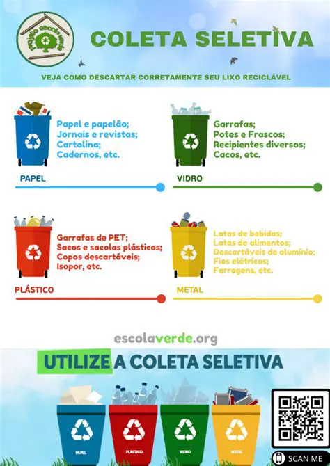 Crie um programa de coleta seletiva