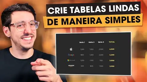 Crie uma tabela demonstrativa