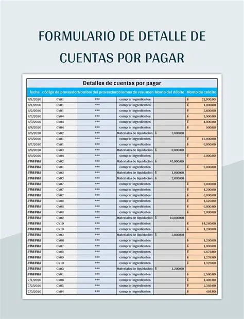 Cuenta de cuentas por pagar