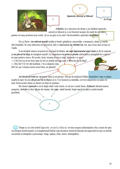 Cum se poate crea un fir narativ credibil