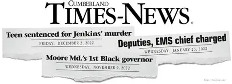 Finding the Cumberland Times-News Phone Number: Your Complete Guide