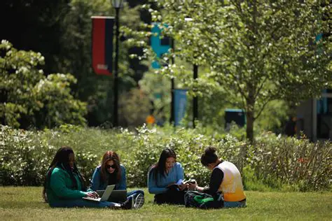 current high school student