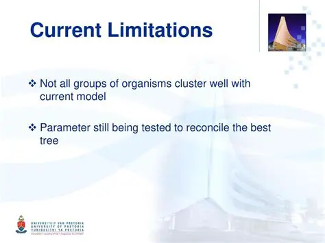 Current Limitations of LiveSelect