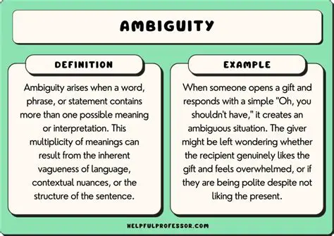 Current Rules and Ambiguities