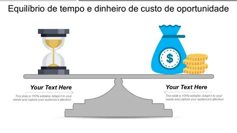 Custo de oportunidade de tempo