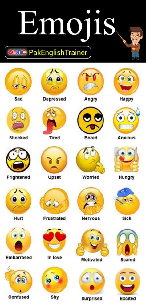 Custom Emoticons with a Twist