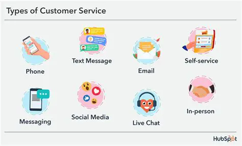 Customer Types and Services