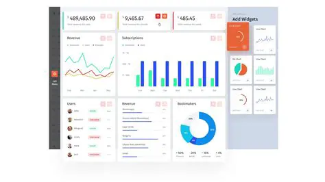 Customizable Administrative Interface