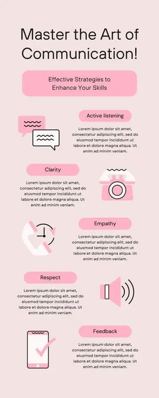 Customizable Communication