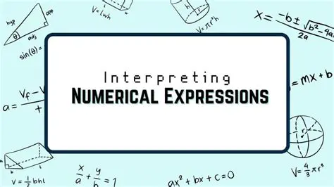 Customizable Math Expressions