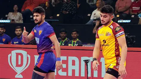 Dabang Delhi K.C.: A Deep Dive into the Pro Kabaddi League Titans