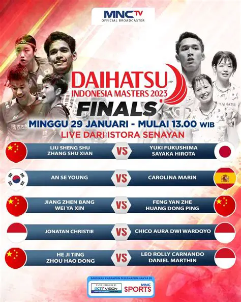 Daihatsu Indonesia Masters 2023 Day 3: Round of 16 Thrills Unfold on Court 3