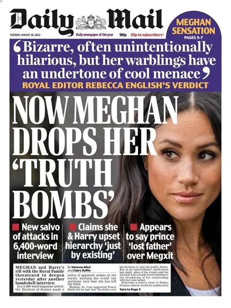 Daily Mail Meghan: Unpacking the Tabloid Narrative and Public Perception