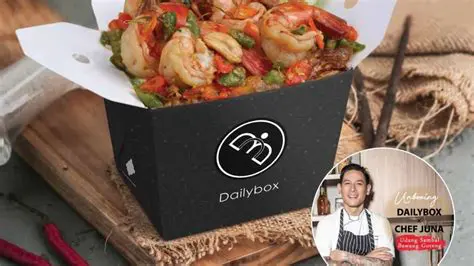 Dailybox Group: Revolutionizing Indonesia's Culinary Scene with Innovative Food and Beverage Concepts