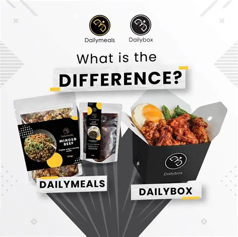 Dailybox: Revolutionizing Meal Delivery with Convenience and Choice