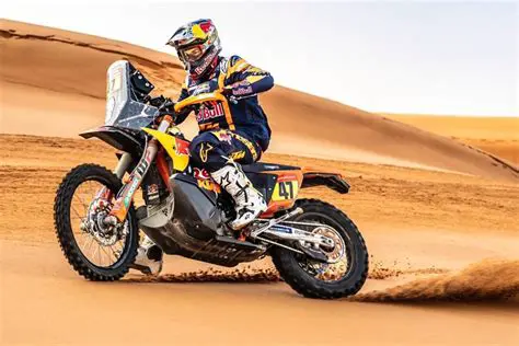 Dakar Rally 2024: A Technical Deep Dive into the Toughest Race on Earth