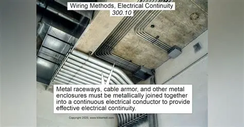 Damage to electrical raceways