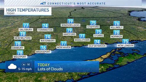 Danbury Connecticut Weather Tomorrow: Your Essential Forecast & Preparedness Guide