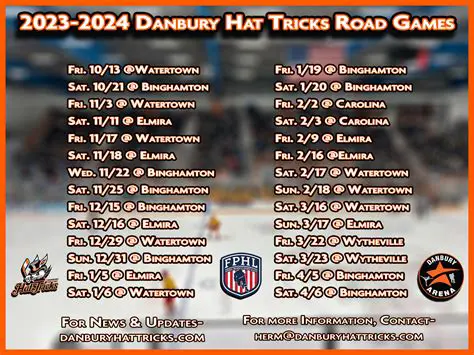 Danbury Ice Arena Schedule: Your Guide to Skating, Hockey, and Events
