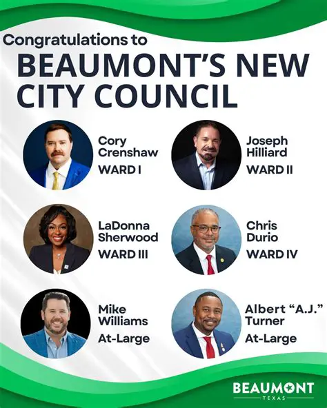 Danbury, TX City Council: Your Guide to Local Governance and Community Engagement