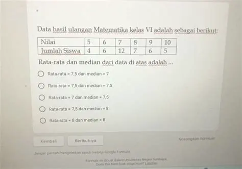 Data Hasil Ulangan Matematika Siswa SD