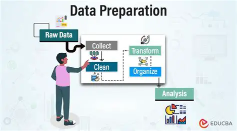 Data Preparation for ILAMB