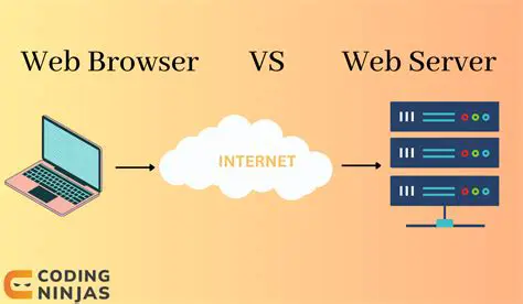 Database and Browser Independent