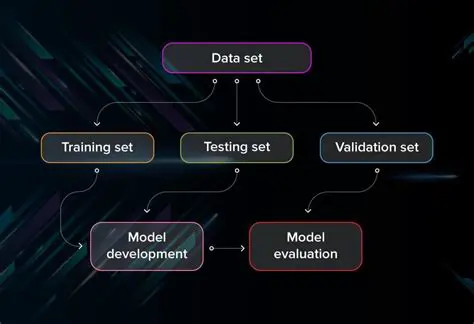 Dataset and Retraining Setup