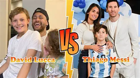 Is David Lucca, Neymar's Son, Following in His Father's Football Footsteps?