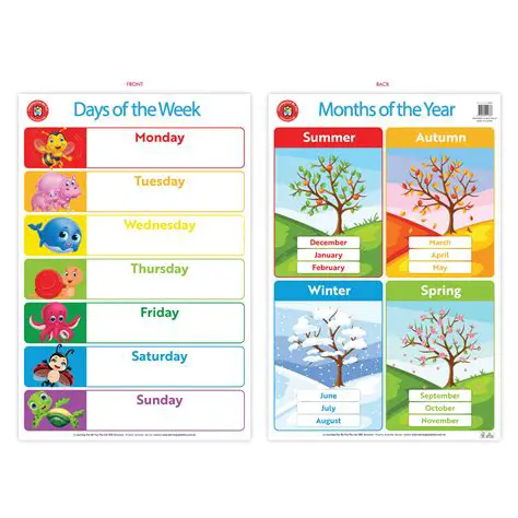 Days of the week and months